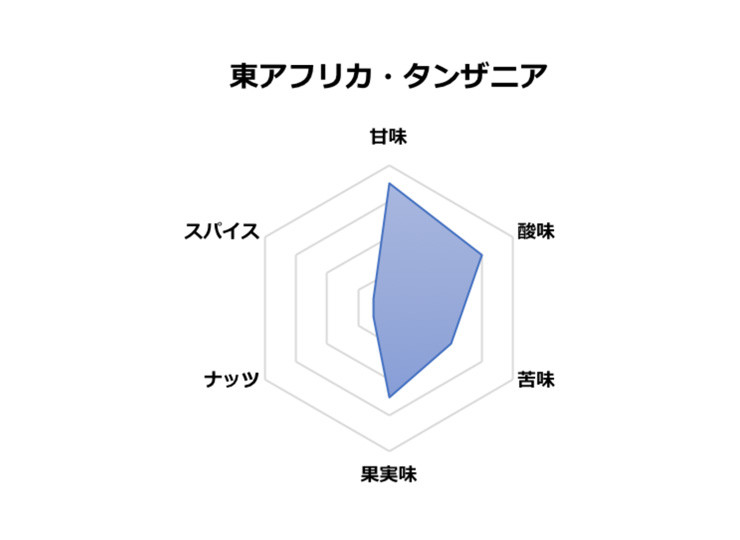 mercury-item050