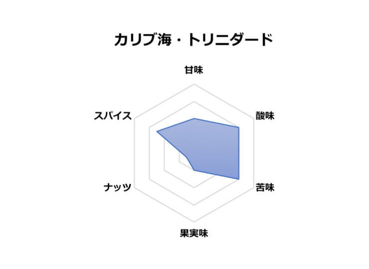 mercury-item051